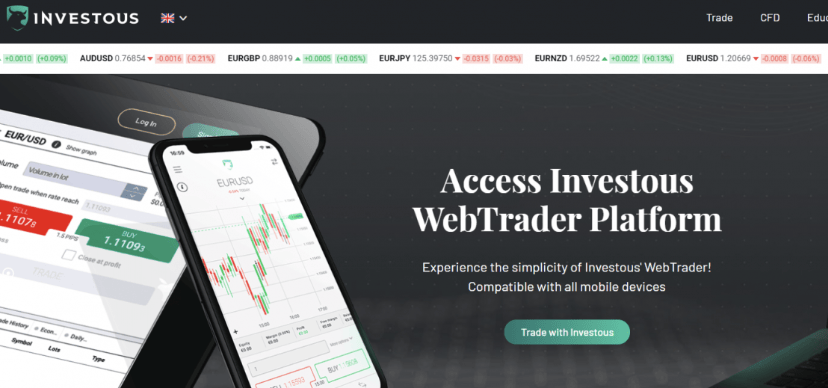 Investous обзор