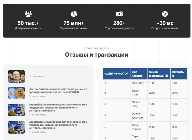 проверка компании Jupiter Assets Investment Platform