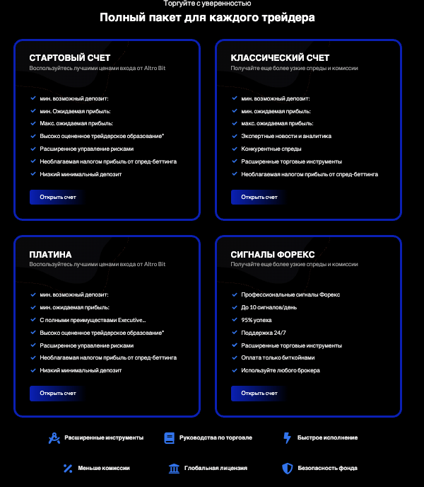 информация о Altro Bit