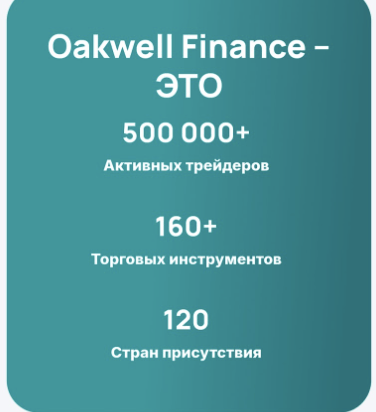 информация о OAKWELL C. L.