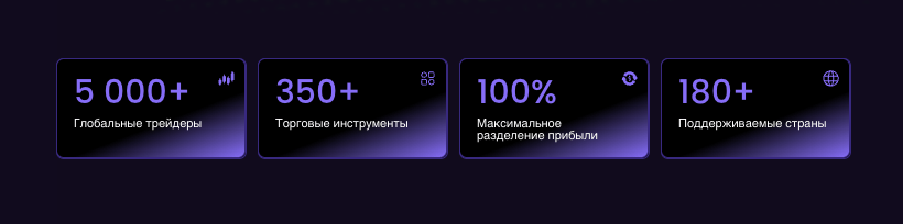 информация о My Funded Capital