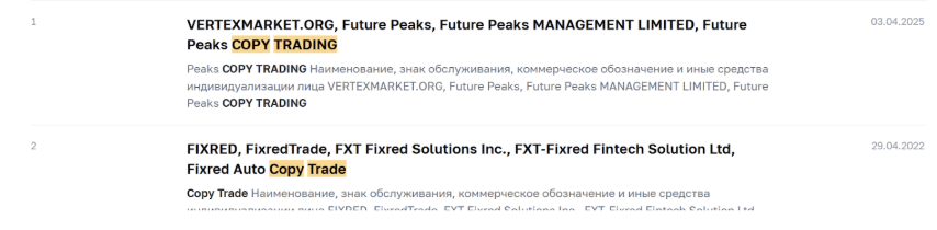 информация о CopyTrade