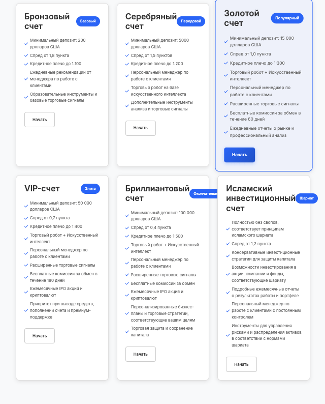 что известно? THINK XTRADE LTD