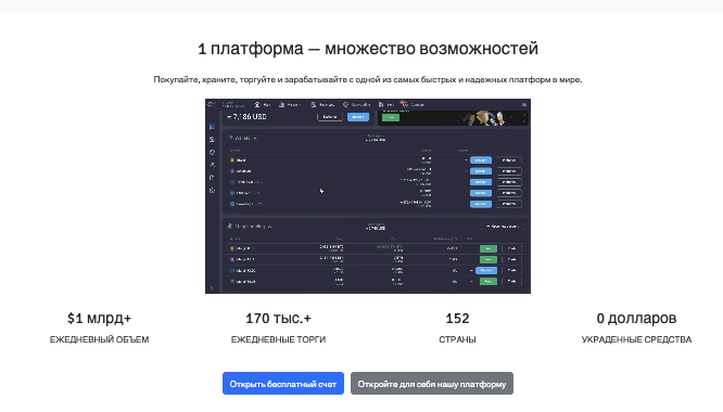 инфо о DIGITAL BLOCK STRATEGIES