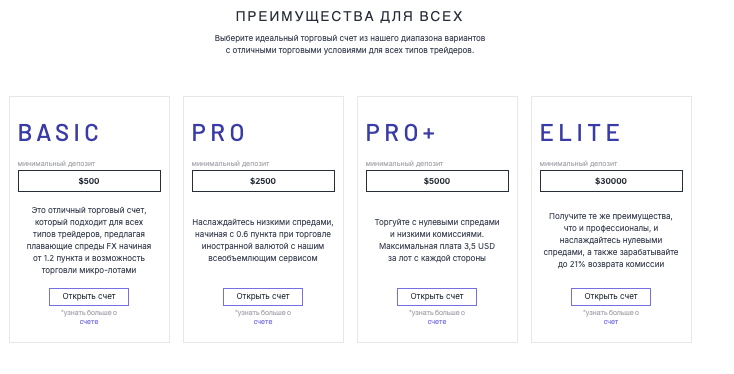 что известно? Redmars Ltd