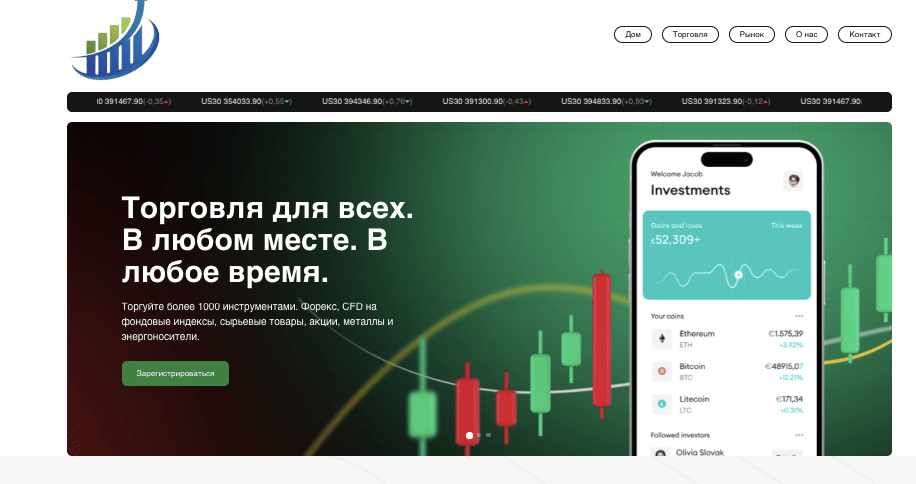 обзор Profit-Path