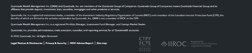 информация о Questrade Investment Solutions