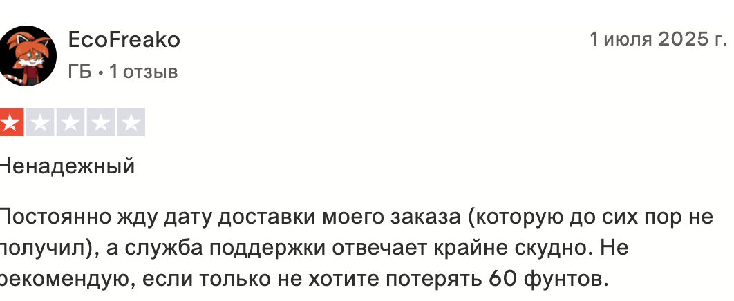 отзыв о Diversified Asset Management