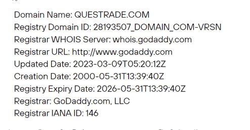 домен Questrade Investment Solutions