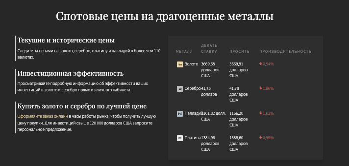 что известно на GoldBroker
