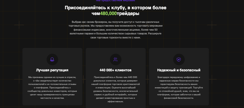 инфо о Global TradeStation