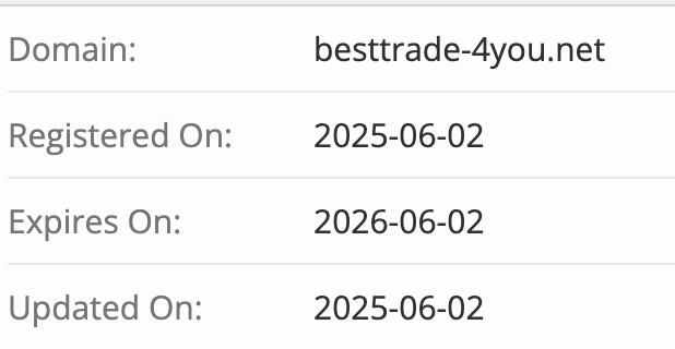домен BestTrade4You