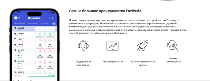 обзор Fortissio