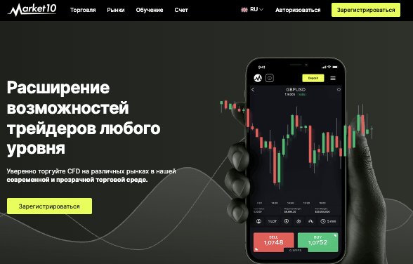 Market10 обзор
