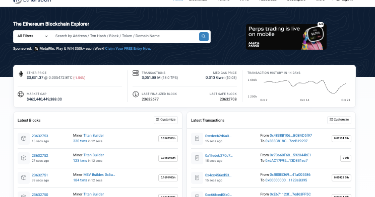 Aseel Trading обзор
