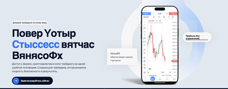 обзор на VinicoFX