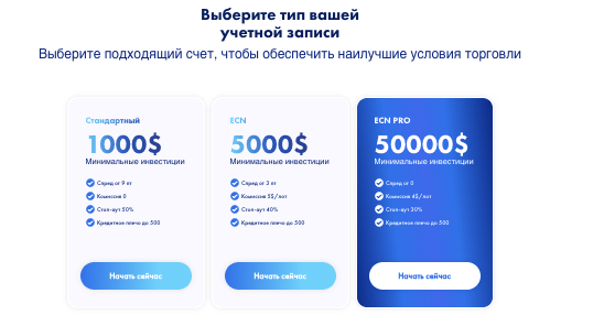 информация о Cosmo Markets LTD
