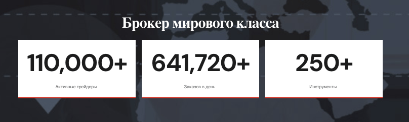 что известно? Ellis AG