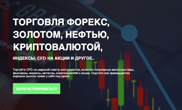 обзор Profts Trading Hub