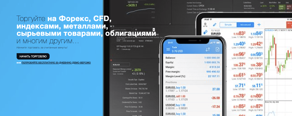 обзор Cityindex Live