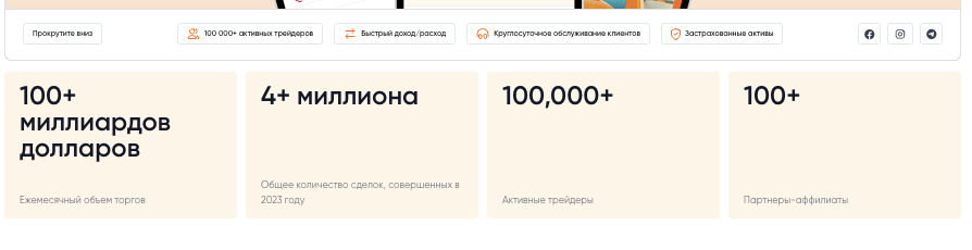 информация о MOTCAPITAL