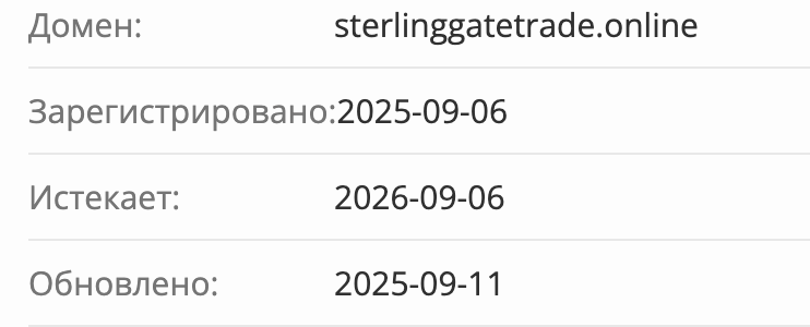 домен Sterling Gate Trades