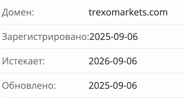 домен TREXO Markets
