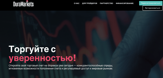 обзор на DuraMarkets Ltd