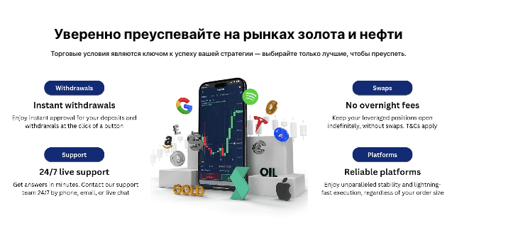 информация о Globus Trading