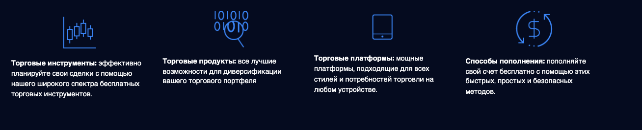 информация о Profts Trading Hub