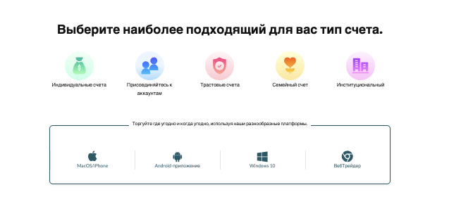 обзор Lions‑Trade