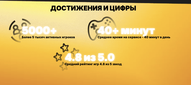 что известно о VeelGames