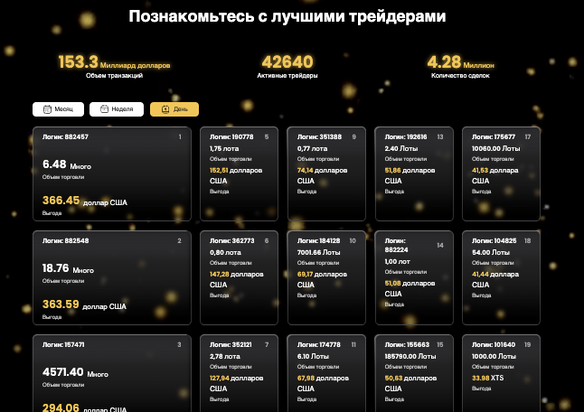 информация о TREXO Markets