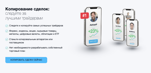 инфо о Cityindex Live