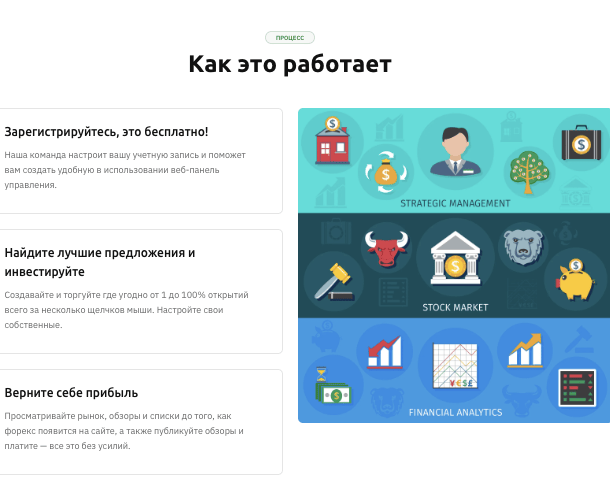 информация о HeritageFX