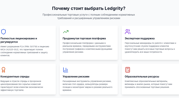 обзор на Ledgrity