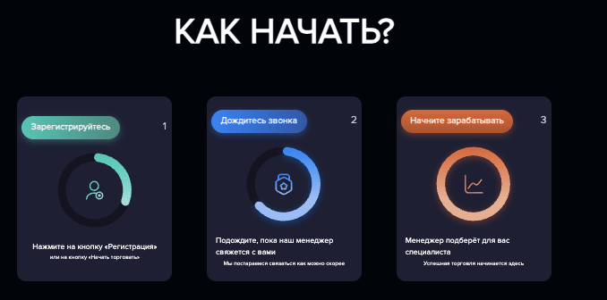 проверка Finsolution24