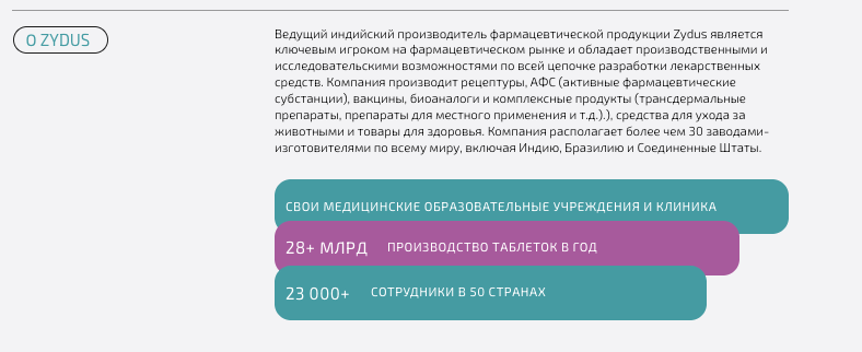 обзор Zydus Heptiza
