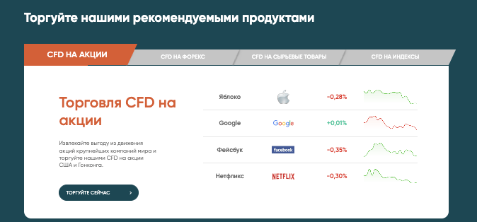 что известно? Sterling Gate Trades