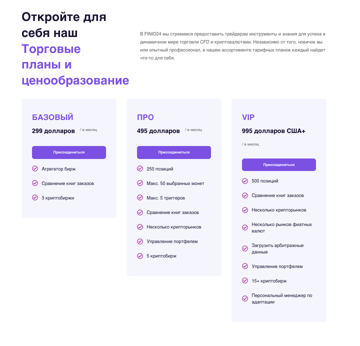 информация о Finio24