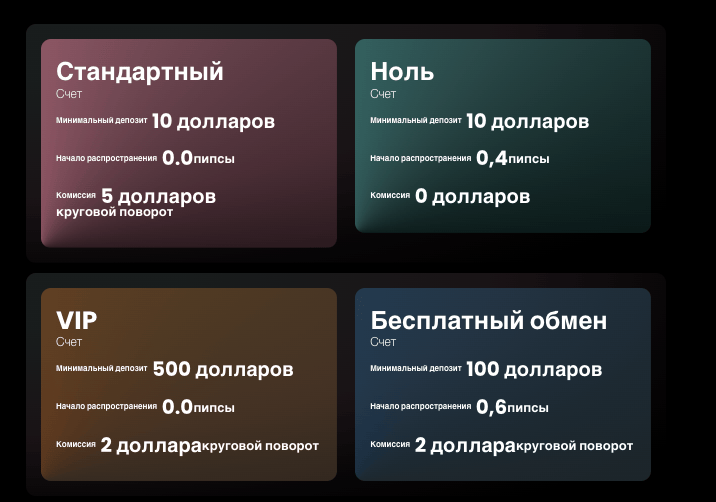 информация о DuraMarkets Ltd