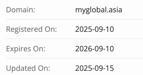 Global Forex домен