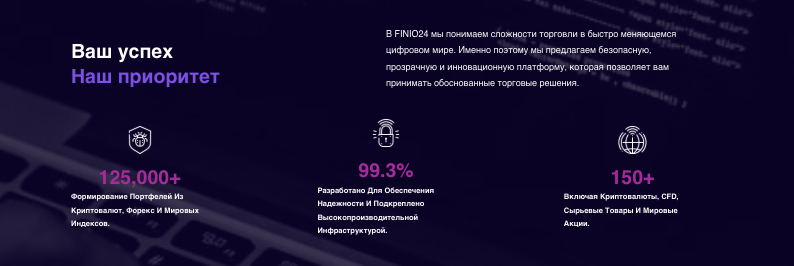 обзор Finio24