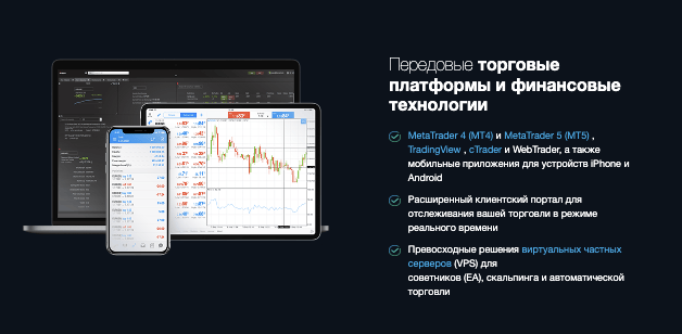 проверка Cityindex Live