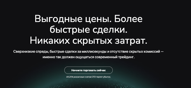 обзор TopFX