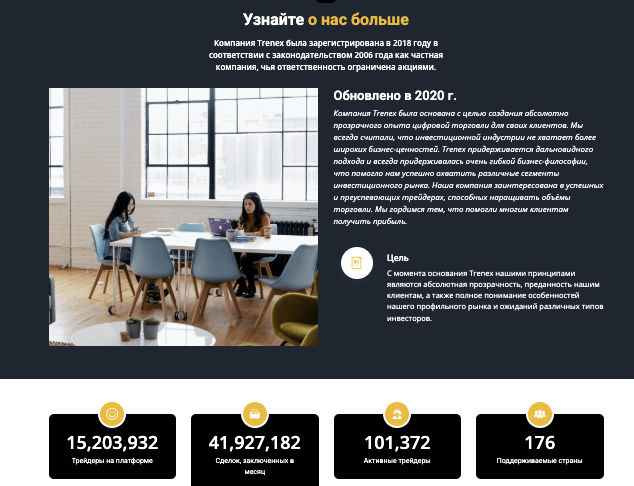 информация о Trenex