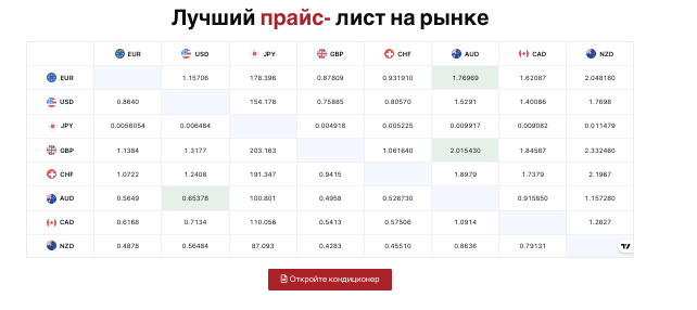 прайс лист Finexgrow India