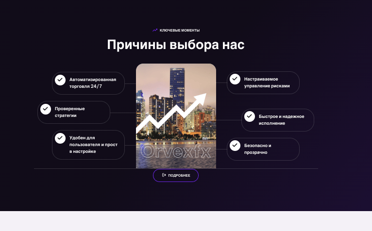 ORVEX что известно