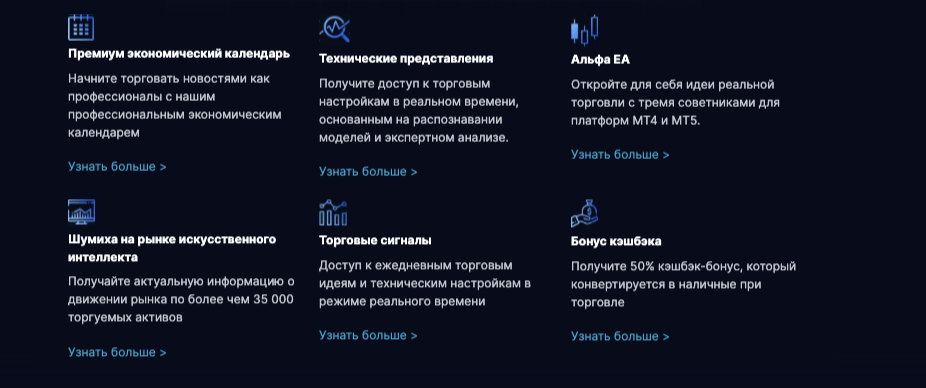проверка Futurepointfx