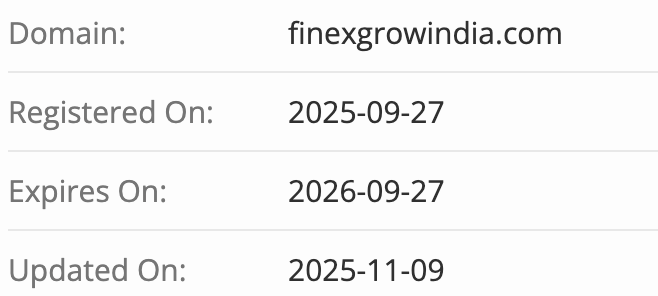 Finexgrow India домен